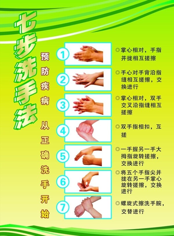 七步洗手法宣傳活動(dòng)模板源文件設(shè)