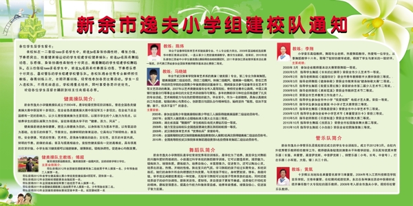 組建校隊(duì)展板圖片