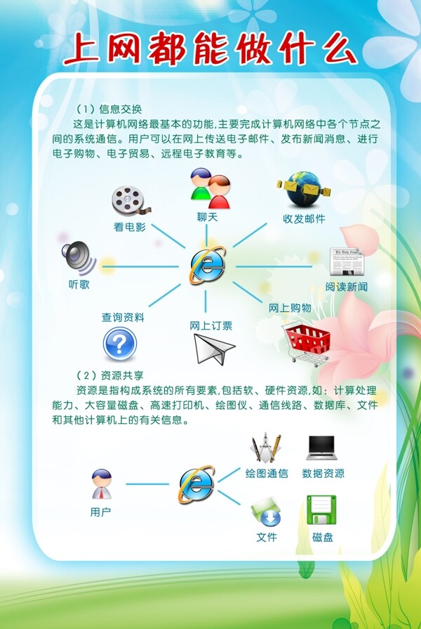 學(xué)校展板圖片