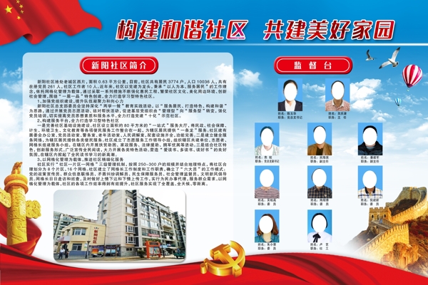 社區(qū)簡介