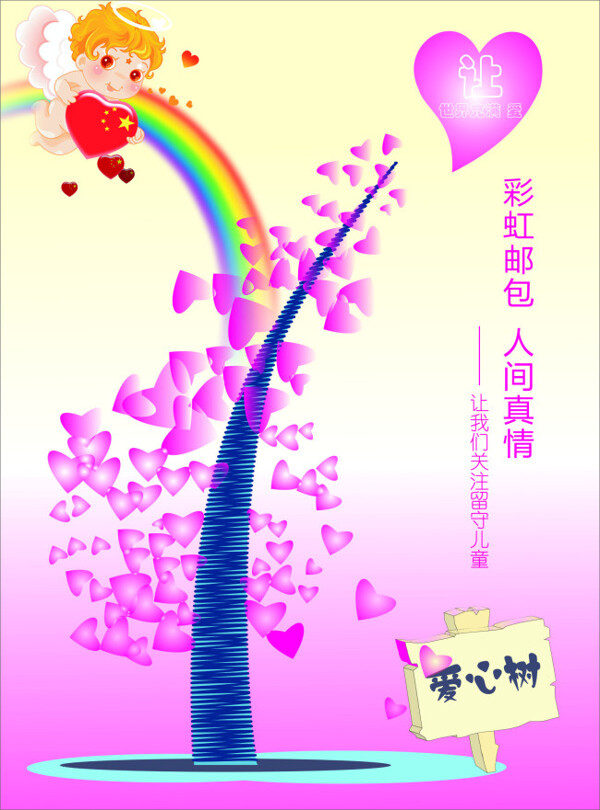 郵政彩虹郵包單頁