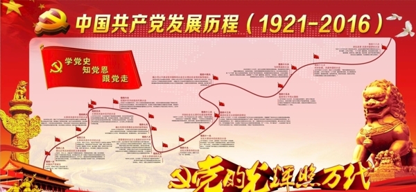 中国发展史