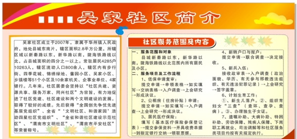 社區(qū)展板圖片