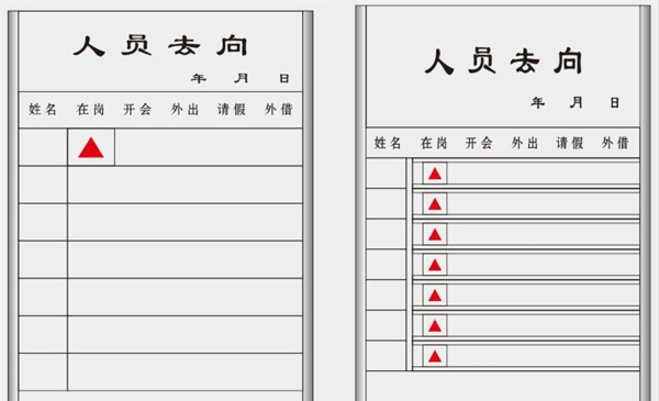 人員去向牌