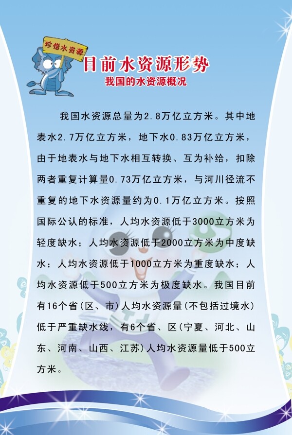 水資源概況圖片