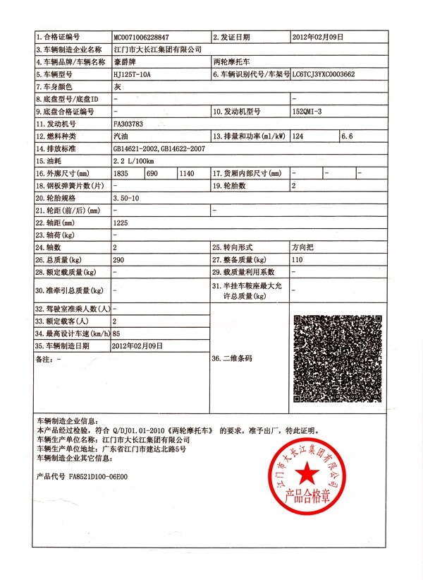 合格證