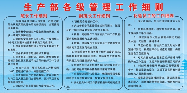 生產(chǎn)部工作細(xì)則圖片