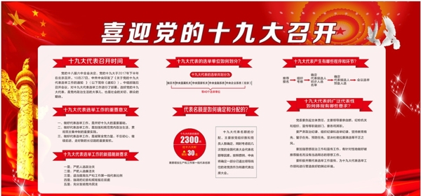 黨的宣傳欄