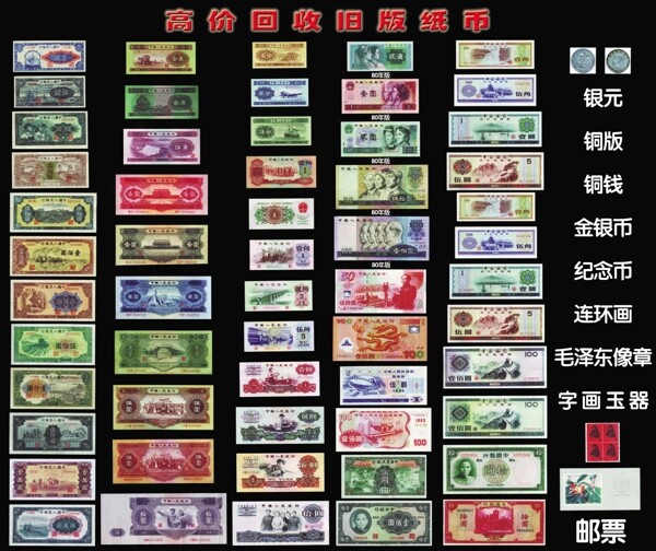 舊版人民幣圖片