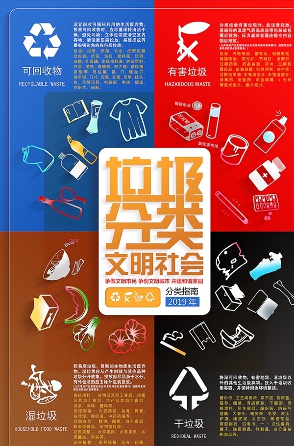 垃圾分類
