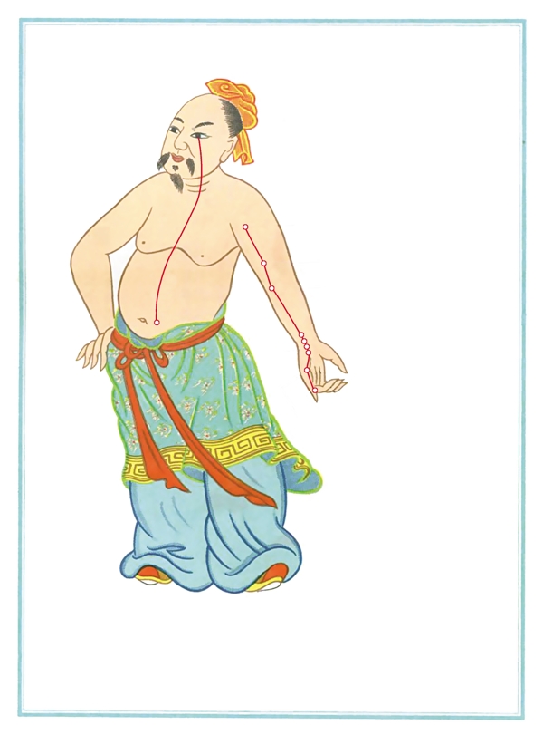 手少陰心經(jīng)圖片