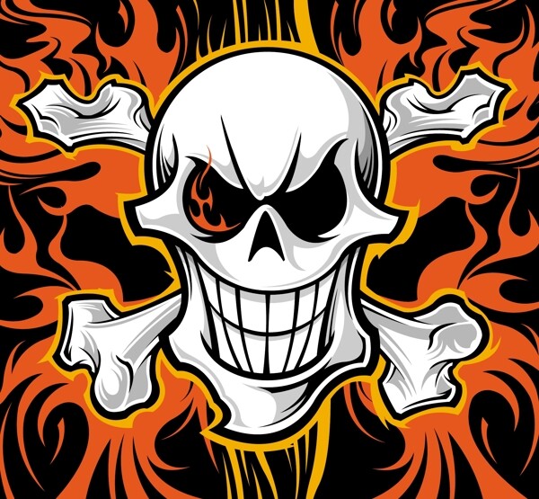 SKULL骷髏圖案圖片