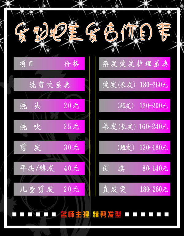 發(fā)型地