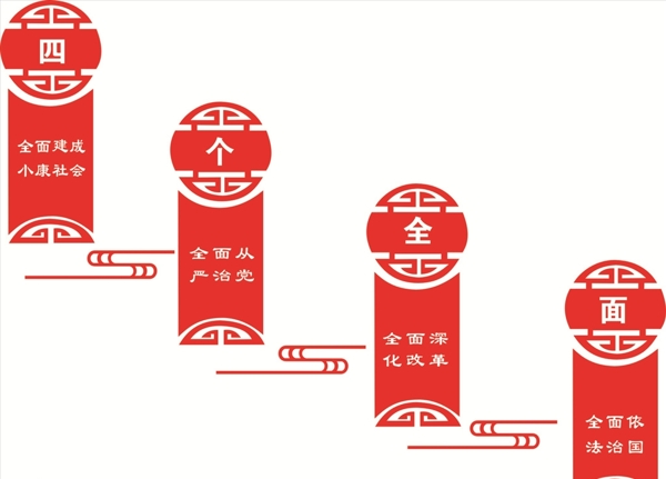 四個(gè)全面