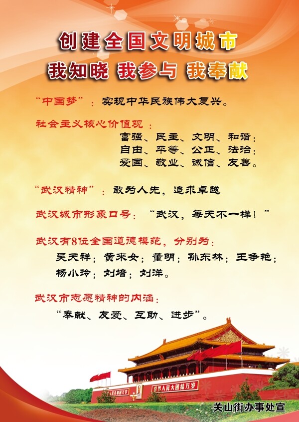 創(chuàng)建文明城市圖片