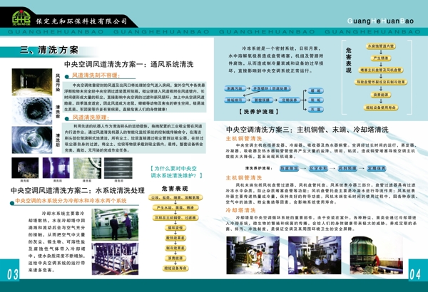 中央空調(diào)清洗