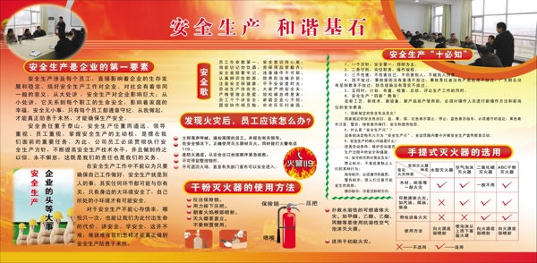 安全生產(chǎn)展板圖片