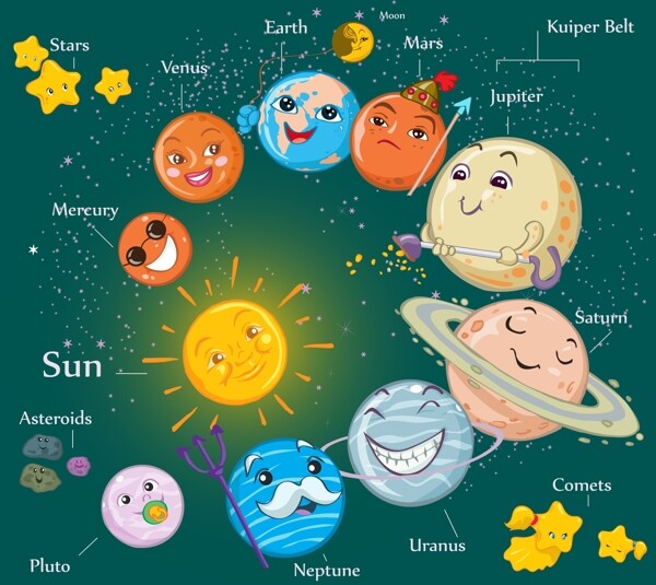 星球圖片