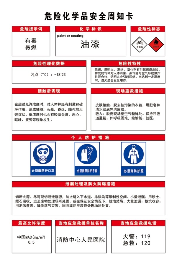 危險化學(xué)品安全周知卡