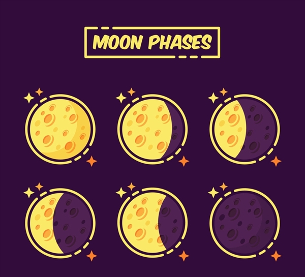 彩绘月相变化图片