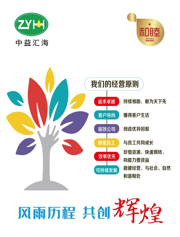 企業(yè)文化墻