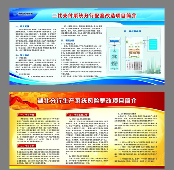 宣傳欄素材圖片