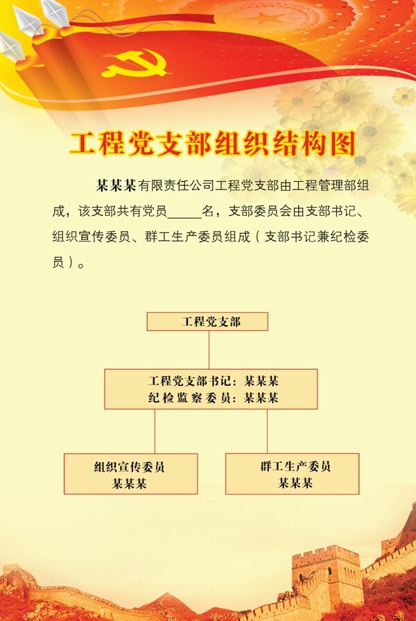 黨支部結構圖圖片