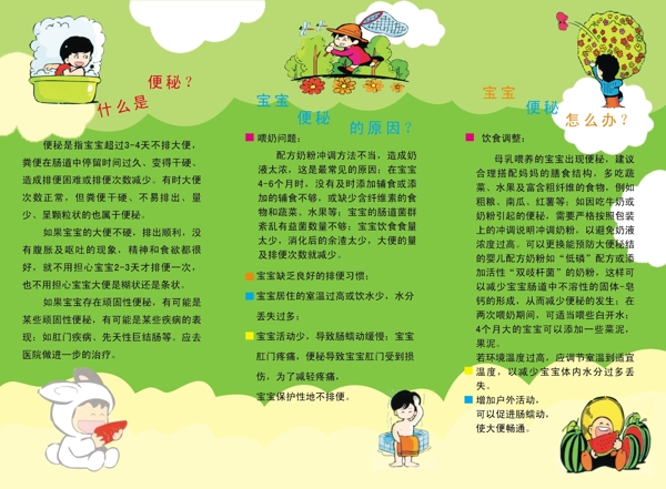 小兒便秘圖片