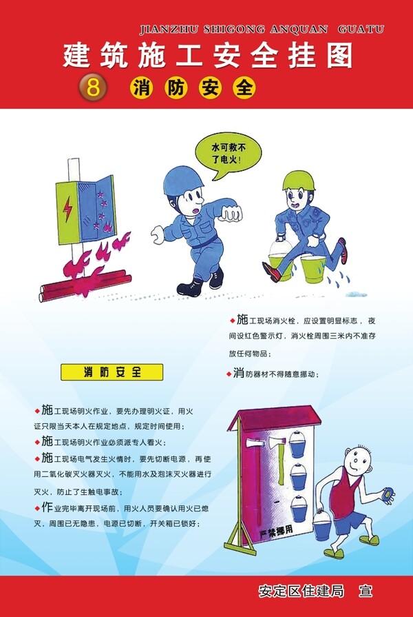 建筑施工安全掛圖圖片