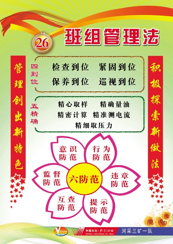 班組管理法展板圖片