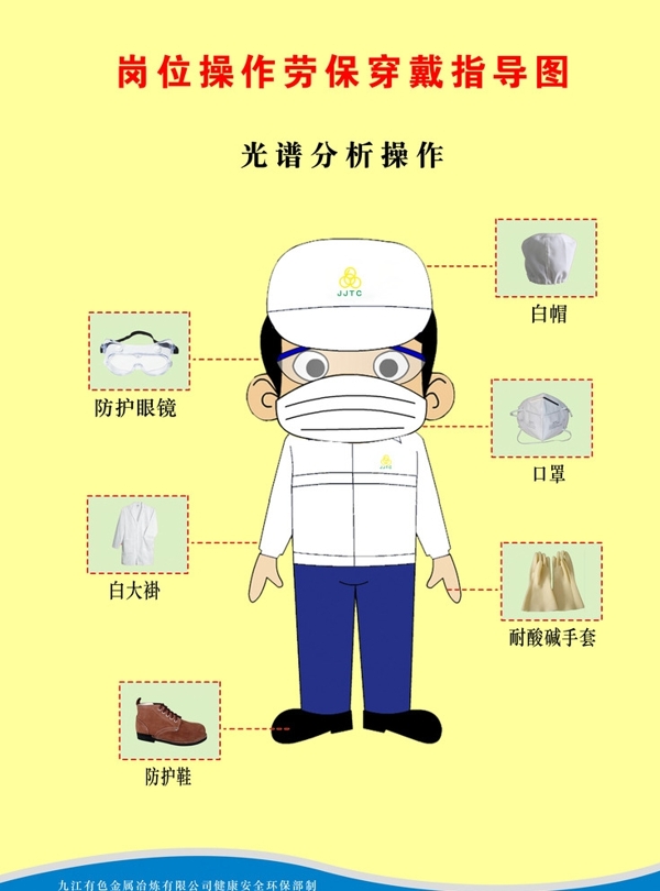 崗位勞保圖圖片