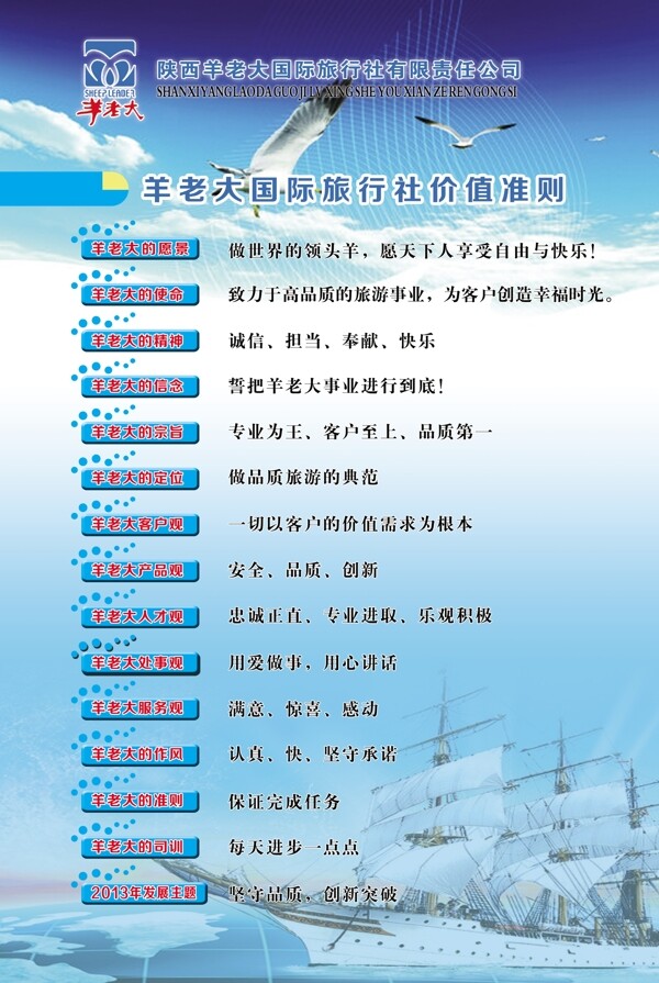 公司價值準則展板圖片