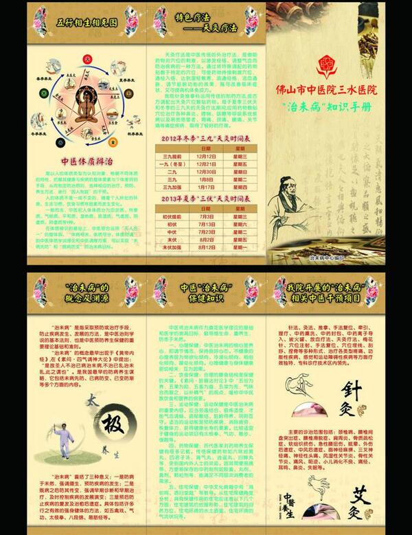中醫(yī)宣傳手冊