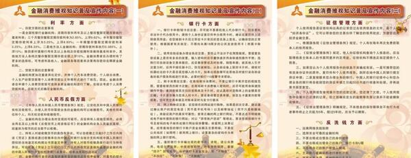 金融消費(fèi)知識(shí)普及圖片