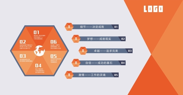 企業(yè)文化墻