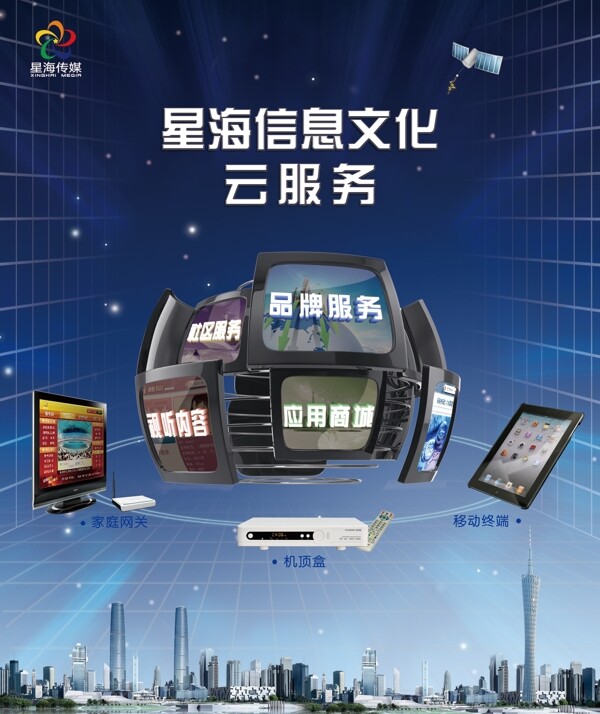 信息文化云服務海報圖片