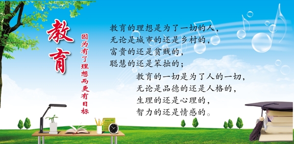 教育展板