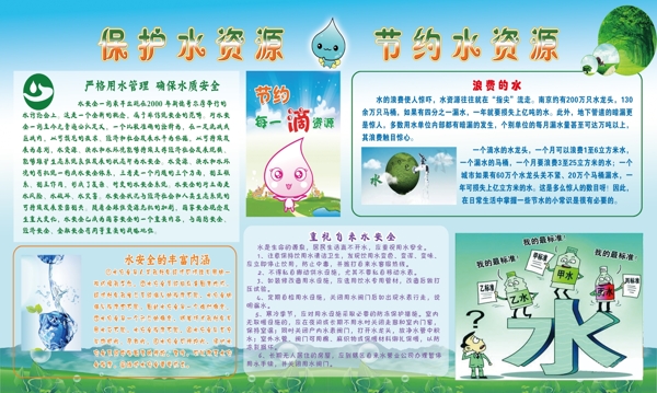 節(jié)約用水
