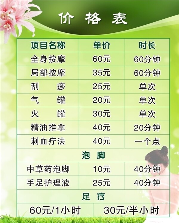 價格表