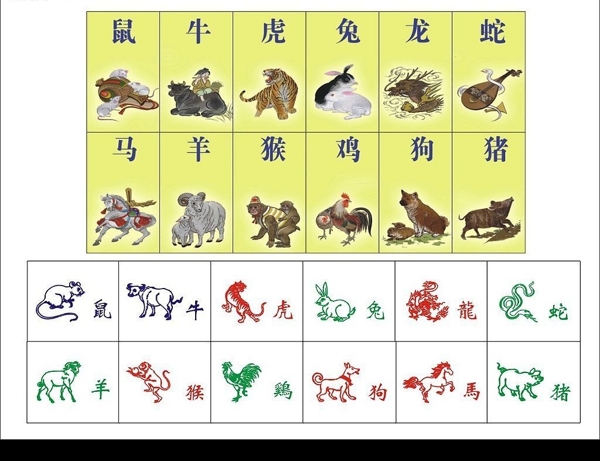 十二生肖圖片