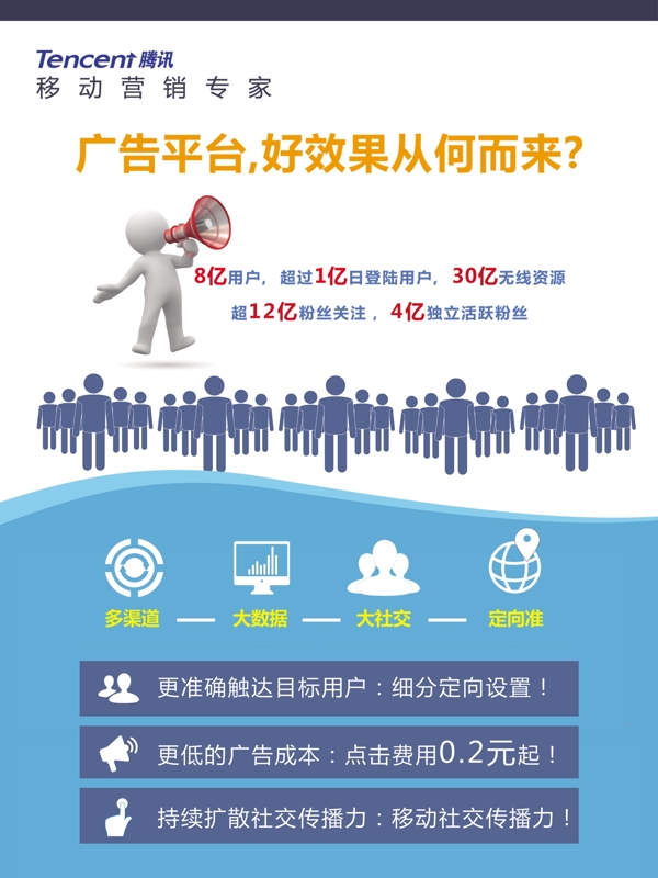 企業(yè)文化海報(bào)
