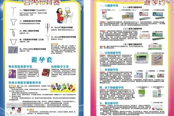 避孕宣傳海報圖片