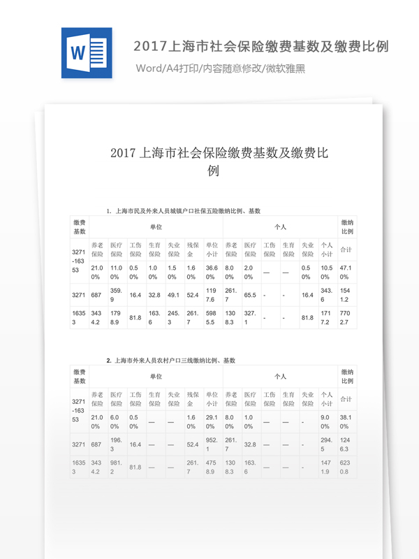 2017上海市社会保险缴费基数及缴费比例