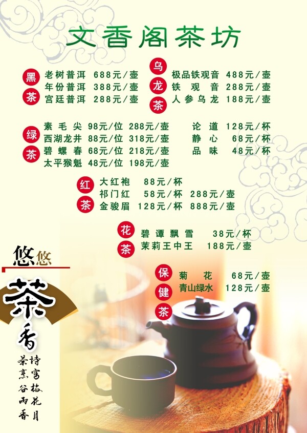 茶譜圖片