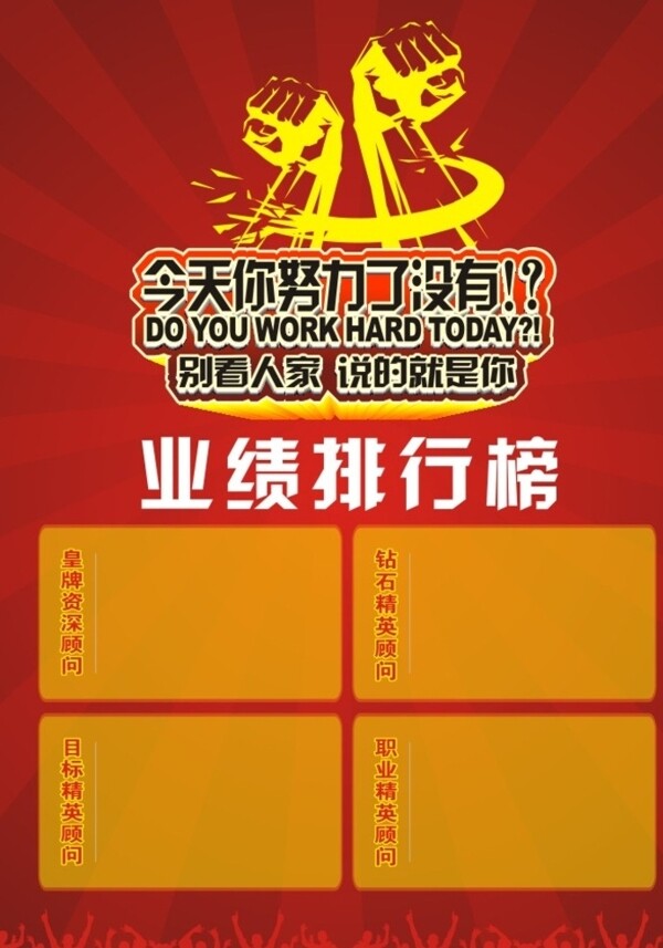 業(yè)績(jī)排行榜