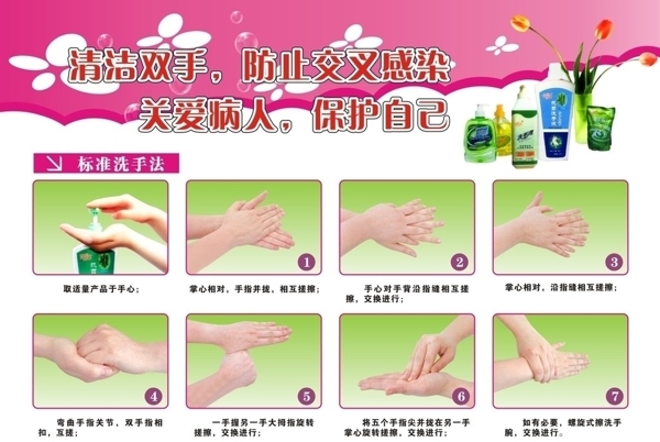 七步洗手法