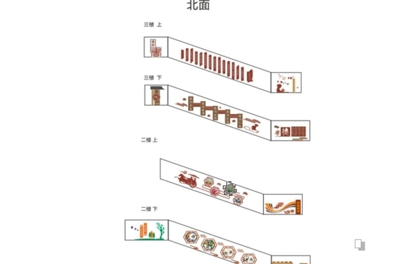 樓梯文化墻