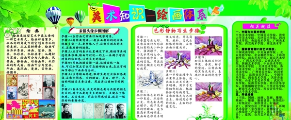 學(xué)校美術(shù)宣傳欄圖片
