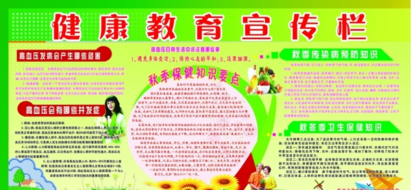 健康教育宣傳健康教育宣傳欄