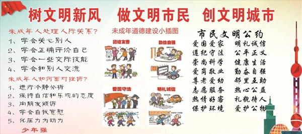 物業(yè)展板文明市民文明城市